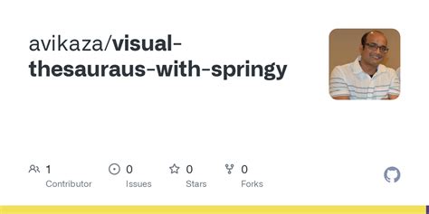 thesauraus.com|theasuarus.com.